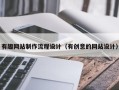 博兴有趣网站制作流程设计（有创意的网站设计）